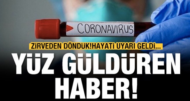 Korona tedbirlerin esnetilmesi için kritik uyarı