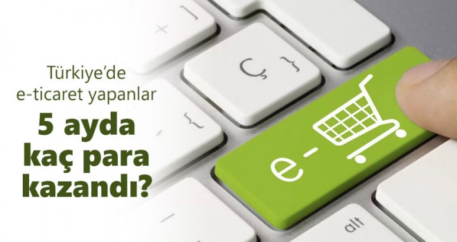Türkiye'nin ilk e-ticaret verileri açıklandı