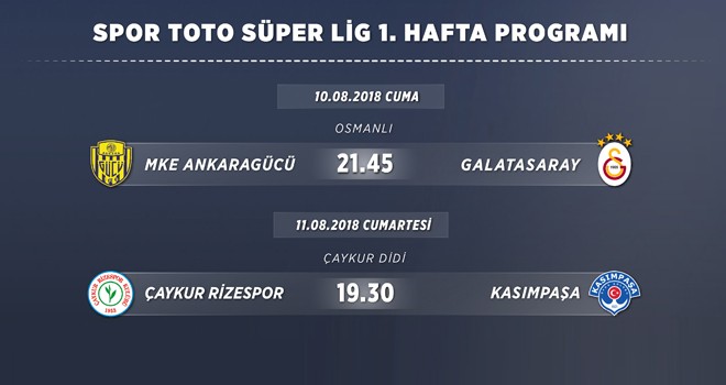 Spor Toto Süper Lig 1.Hafta Programı