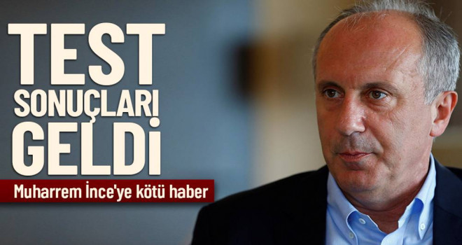 Muharrem İnce, koronavirüse yakalandı