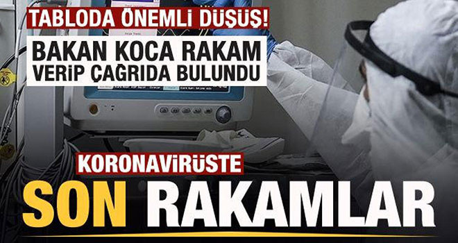 25 Eylül koronavirüs tablosu! Vaka Sayılarında Son Durum