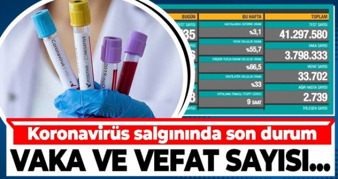 15 Nisan koronavirüs tablosu!