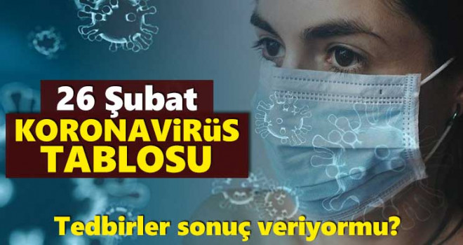 26 Şubat koronavirüs tablosu!