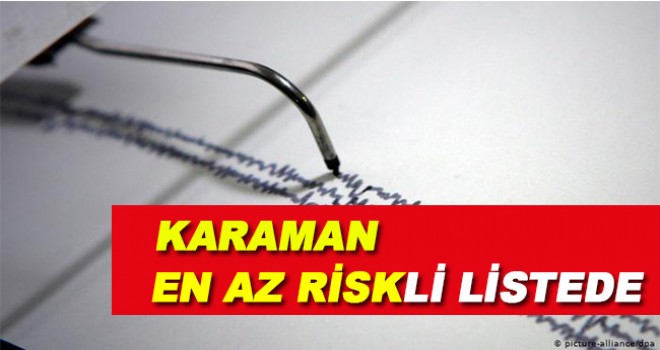 Depremler, riskli yapı tespit başvurusunu artırdı
