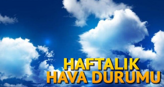 Kayseri Hava Durumu