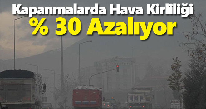 Kapanmalarda Hava Kirliliği 0Azalıyor