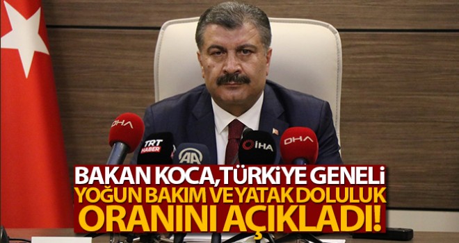 Bakan Koca, Türkiye geneli yoğun bakım ve yatak doluluk oranını açıkladı!