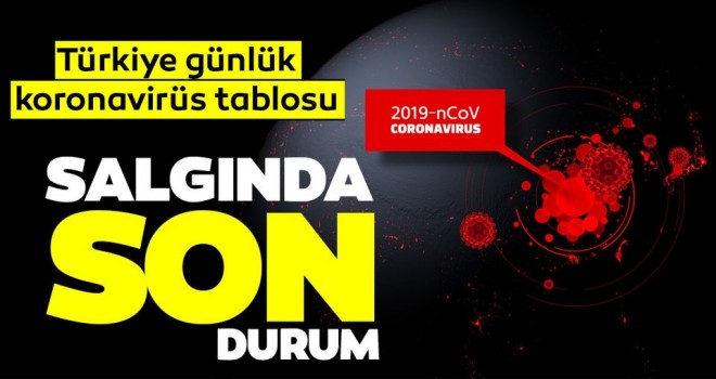19 Ocak 2022 koronavirüs tablosu! Vaka Sayılarında Son Durum