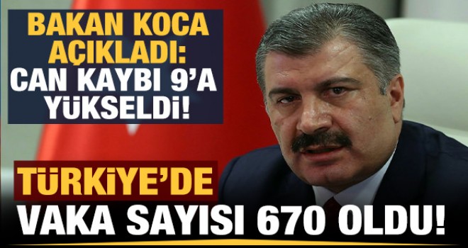 Koronavirüs Dolayısıyla Ölü sayısı 9'a yükseldi