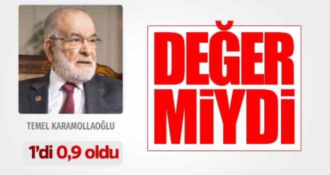 Temel Karamollaoğlu'nun oyu yüzde 0,9'da kaldı