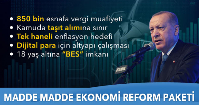 Cumhurbaşkanı Erdoğan ekonomi reform paketini açıkladı