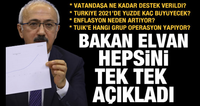 Bakan Elvan'dan 128 Milyar Dolar Açıklaması