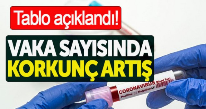 13 Nisan koronavirüs tablosu! Sayılarda Korkunç Artış...