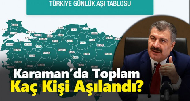 Karaman'da kaç kişi aşılandı? İşte güncel harita